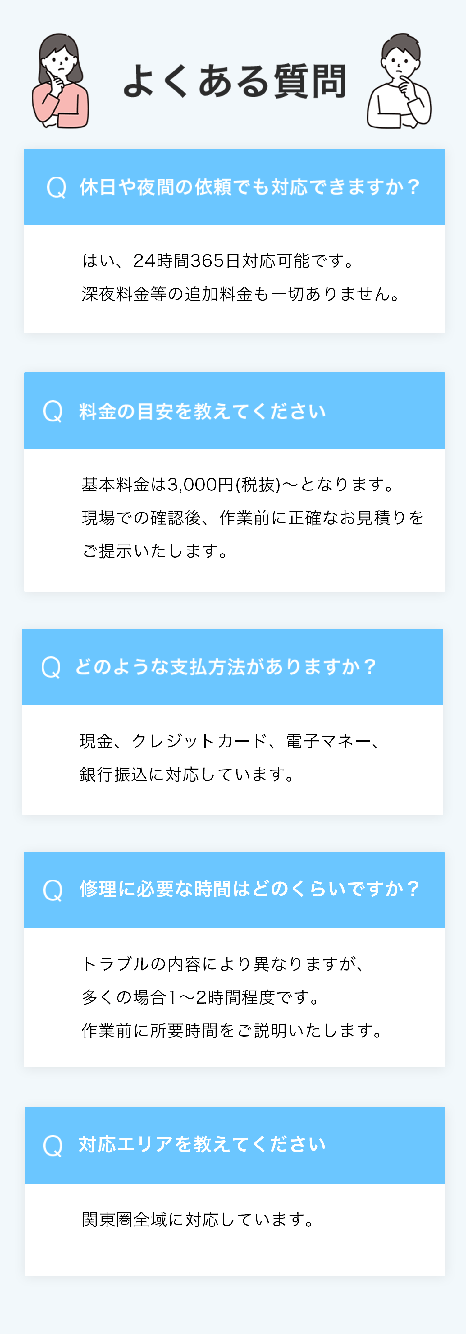 サービスに関する「よくある質問」を5つの項目でまとめたFAQ形式のデザイン。
24時間365日対応、深夜料金なしや、基本料金3,000円（税抜）～である点を明記。
支払い方法は現金、クレジットカード、電子マネー、銀行振込に対応し、修理時間や対応エリア（関東圏全域）についても回答。
見やすいレイアウトで顧客の疑問を簡潔に解消する内容。