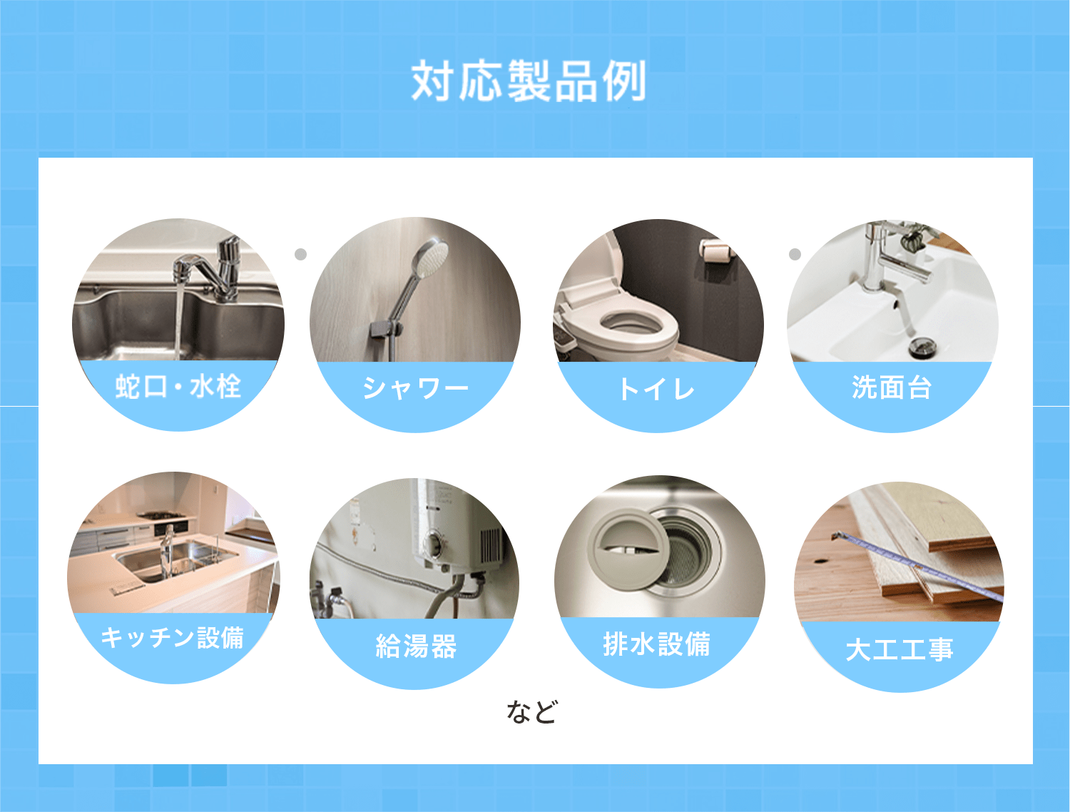水道トラブル事務局が対応する製品例として、蛇口・水栓、シャワー、トイレ、洗面台などが紹介された画像。
キッチン設備や給湯器、排水設備、大工工事など、幅広いサービス範囲を示している。
背景が水色で清潔感を演出し、水回り修理に特化した印象を与えるデザイン。