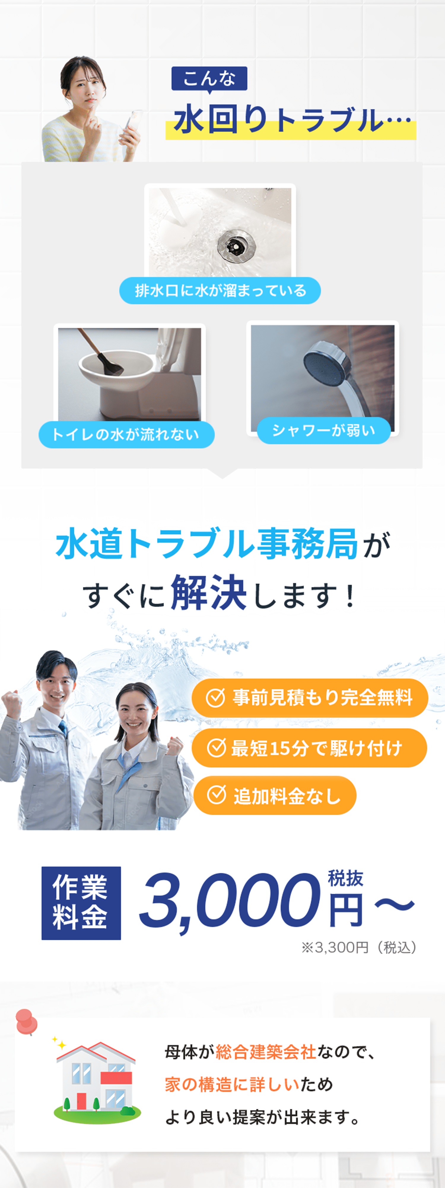 トイレの詰まりや排水口の水漏れ、シャワーの水圧低下など、具体的な水回りトラブルの例を挙げた広告デザイン。
「水道トラブル事務局がすぐに解決します！」とし、事前見積もり無料、最短15分駆け付け、追加料金なしをアピール。
作業料金3,000円（税抜）～と明示し、建築会社が母体である点を強調して信頼感を訴求。